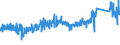 KN 6215 /Exporte /Einheit = Preise (Euro/Tonne) /Partnerland: Schweiz /Meldeland: Eur27_2020 /6215:Krawatten, Schleifen `z.b. Querbinder` und Krawattenschals, aus Spinnstoffen (Ausg. aus Gewirken Oder Gestricken)