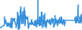 KN 6215 /Exporte /Einheit = Preise (Euro/Tonne) /Partnerland: Kasachstan /Meldeland: Eur27_2020 /6215:Krawatten, Schleifen `z.b. Querbinder` und Krawattenschals, aus Spinnstoffen (Ausg. aus Gewirken Oder Gestricken)