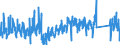 KN 6216 /Exporte /Einheit = Preise (Euro/Tonne) /Partnerland: Schweden /Meldeland: Eur27_2020 /6216:Fingerhandschuhe, Handschuhe Ohne Fingerspitzen und Fausthandschuhe, aus Spinnstofferzeugnissen Aller art (Ausg. aus Gewirken Oder Gestricken Sowie FÃ¼r Kleinkinder)