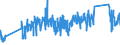 KN 62171000 /Exporte /Einheit = Preise (Euro/Tonne) /Partnerland: Italien /Meldeland: Eur27_2020 /62171000:BekleidungszubehÃ¶r, Konfektioniert, aus Spinnstofferzeugnissen Aller Art, A.n.g. (Ausg. aus Gewirken Oder Gestricken)