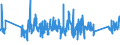 KN 62171000 /Exporte /Einheit = Preise (Euro/Tonne) /Partnerland: Daenemark /Meldeland: Eur27_2020 /62171000:BekleidungszubehÃ¶r, Konfektioniert, aus Spinnstofferzeugnissen Aller Art, A.n.g. (Ausg. aus Gewirken Oder Gestricken)