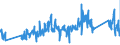 KN 62171000 /Exporte /Einheit = Preise (Euro/Tonne) /Partnerland: Belgien /Meldeland: Eur27_2020 /62171000:BekleidungszubehÃ¶r, Konfektioniert, aus Spinnstofferzeugnissen Aller Art, A.n.g. (Ausg. aus Gewirken Oder Gestricken)