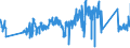 KN 62171000 /Exporte /Einheit = Preise (Euro/Tonne) /Partnerland: Oesterreich /Meldeland: Eur27_2020 /62171000:BekleidungszubehÃ¶r, Konfektioniert, aus Spinnstofferzeugnissen Aller Art, A.n.g. (Ausg. aus Gewirken Oder Gestricken)