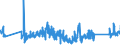 KN 62171000 /Exporte /Einheit = Preise (Euro/Tonne) /Partnerland: Ungarn /Meldeland: Eur27_2020 /62171000:BekleidungszubehÃ¶r, Konfektioniert, aus Spinnstofferzeugnissen Aller Art, A.n.g. (Ausg. aus Gewirken Oder Gestricken)