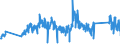 KN 62171000 /Exporte /Einheit = Preise (Euro/Tonne) /Partnerland: Bulgarien /Meldeland: Eur27_2020 /62171000:BekleidungszubehÃ¶r, Konfektioniert, aus Spinnstofferzeugnissen Aller Art, A.n.g. (Ausg. aus Gewirken Oder Gestricken)