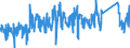 KN 62179000 /Exporte /Einheit = Preise (Euro/Tonne) /Partnerland: Deutschland /Meldeland: Eur27_2020 /62179000:Teile von Kleidung Oder von BekleidungszubehÃ¶r, aus Spinnstofferzeugnissen Aller Art, A.n.g. (Ausg. aus Gewirken Oder Gestricken)
