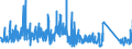 KN 62179000 /Exporte /Einheit = Preise (Euro/Tonne) /Partnerland: Griechenland /Meldeland: Eur27_2020 /62179000:Teile von Kleidung Oder von BekleidungszubehÃ¶r, aus Spinnstofferzeugnissen Aller Art, A.n.g. (Ausg. aus Gewirken Oder Gestricken)