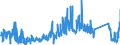 KN 62179000 /Exporte /Einheit = Preise (Euro/Tonne) /Partnerland: Belgien /Meldeland: Eur27_2020 /62179000:Teile von Kleidung Oder von BekleidungszubehÃ¶r, aus Spinnstofferzeugnissen Aller Art, A.n.g. (Ausg. aus Gewirken Oder Gestricken)