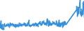 KN 62179000 /Exporte /Einheit = Preise (Euro/Tonne) /Partnerland: Schweiz /Meldeland: Eur27_2020 /62179000:Teile von Kleidung Oder von BekleidungszubehÃ¶r, aus Spinnstofferzeugnissen Aller Art, A.n.g. (Ausg. aus Gewirken Oder Gestricken)