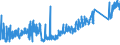 KN 62179000 /Exporte /Einheit = Preise (Euro/Tonne) /Partnerland: Albanien /Meldeland: Eur27_2020 /62179000:Teile von Kleidung Oder von BekleidungszubehÃ¶r, aus Spinnstofferzeugnissen Aller Art, A.n.g. (Ausg. aus Gewirken Oder Gestricken)