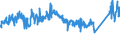 KN 62179000 /Exporte /Einheit = Preise (Euro/Tonne) /Partnerland: Tunesien /Meldeland: Eur27_2020 /62179000:Teile von Kleidung Oder von BekleidungszubehÃ¶r, aus Spinnstofferzeugnissen Aller Art, A.n.g. (Ausg. aus Gewirken Oder Gestricken)
