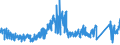 KN 6217 /Exporte /Einheit = Preise (Euro/Tonne) /Partnerland: Frankreich /Meldeland: Eur27_2020 /6217:BekleidungszubehÃ¶r, Konfektioniert Sowie Teile von Kleidung Oder von BekleidungszubehÃ¶r, aus Spinnstofferzeugnissen Aller Art, A.n.g. (Ausg. aus Gewirken Oder Gestricken)