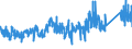 KN 6217 /Exporte /Einheit = Preise (Euro/Tonne) /Partnerland: Niederlande /Meldeland: Eur27_2020 /6217:BekleidungszubehÃ¶r, Konfektioniert Sowie Teile von Kleidung Oder von BekleidungszubehÃ¶r, aus Spinnstofferzeugnissen Aller Art, A.n.g. (Ausg. aus Gewirken Oder Gestricken)