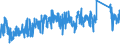 KN 6217 /Exporte /Einheit = Preise (Euro/Tonne) /Partnerland: Italien /Meldeland: Eur27_2020 /6217:BekleidungszubehÃ¶r, Konfektioniert Sowie Teile von Kleidung Oder von BekleidungszubehÃ¶r, aus Spinnstofferzeugnissen Aller Art, A.n.g. (Ausg. aus Gewirken Oder Gestricken)