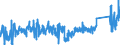 KN 6217 /Exporte /Einheit = Preise (Euro/Tonne) /Partnerland: Irland /Meldeland: Eur27_2020 /6217:BekleidungszubehÃ¶r, Konfektioniert Sowie Teile von Kleidung Oder von BekleidungszubehÃ¶r, aus Spinnstofferzeugnissen Aller Art, A.n.g. (Ausg. aus Gewirken Oder Gestricken)