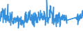 KN 6217 /Exporte /Einheit = Preise (Euro/Tonne) /Partnerland: Daenemark /Meldeland: Eur27_2020 /6217:BekleidungszubehÃ¶r, Konfektioniert Sowie Teile von Kleidung Oder von BekleidungszubehÃ¶r, aus Spinnstofferzeugnissen Aller Art, A.n.g. (Ausg. aus Gewirken Oder Gestricken)