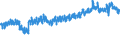 KN 62 /Exporte /Einheit = Preise (Euro/Tonne) /Partnerland: Schweiz /Meldeland: Eur27_2020 /62:Kleidung und BekleidungszubehÖr, Ausgenommen aus Gewirken Oder Gestricken