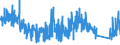 KN 63013090 /Exporte /Einheit = Preise (Euro/Bes. Maßeinheiten) /Partnerland: Ungarn /Meldeland: Eur27_2020 /63013090:Decken aus Baumwolle (Ausg. aus Gewirken Oder Gestricken, Decken mit Elektrischer Heizvorrichtung, Tischdecken, BettÃ¼berwÃ¼rfe Sowie Bettausstattungen und Dergl. der Pos. 9404)