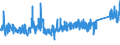 KN 6301 /Exporte /Einheit = Preise (Euro/Tonne) /Partnerland: Ver.koenigreich /Meldeland: Eur27_2020 /6301:Decken aus Spinnstofferzeugnissen Aller art (Ausg. Tischdecken, BettÃ¼berwÃ¼rfe Sowie Bettausstattungen und Dergl. der Pos. 9404)