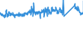 KN 63022100 /Exporte /Einheit = Preise (Euro/Tonne) /Partnerland: Frankreich /Meldeland: Eur27_2020 /63022100:BettwÃ¤sche aus Baumwolle, Bedruckt (Ausg. aus Gewirken Oder Gestricken)