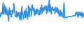 KN 63022100 /Exporte /Einheit = Preise (Euro/Tonne) /Partnerland: Ver.koenigreich /Meldeland: Eur27_2020 /63022100:BettwÃ¤sche aus Baumwolle, Bedruckt (Ausg. aus Gewirken Oder Gestricken)