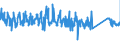 KN 63022100 /Exporte /Einheit = Preise (Euro/Tonne) /Partnerland: Griechenland /Meldeland: Eur27_2020 /63022100:BettwÃ¤sche aus Baumwolle, Bedruckt (Ausg. aus Gewirken Oder Gestricken)