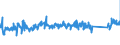 KN 63022100 /Exporte /Einheit = Preise (Euro/Tonne) /Partnerland: Schweden /Meldeland: Eur27_2020 /63022100:BettwÃ¤sche aus Baumwolle, Bedruckt (Ausg. aus Gewirken Oder Gestricken)