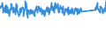 KN 63022100 /Exporte /Einheit = Preise (Euro/Tonne) /Partnerland: Schweiz /Meldeland: Eur27_2020 /63022100:BettwÃ¤sche aus Baumwolle, Bedruckt (Ausg. aus Gewirken Oder Gestricken)
