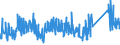 KN 63022100 /Exporte /Einheit = Preise (Euro/Tonne) /Partnerland: Albanien /Meldeland: Eur27_2020 /63022100:BettwÃ¤sche aus Baumwolle, Bedruckt (Ausg. aus Gewirken Oder Gestricken)