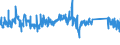 KN 63022290 /Exporte /Einheit = Preise (Euro/Tonne) /Partnerland: Niederlande /Meldeland: Eur27_2020 /63022290:BettwÃ¤sche aus Chemiefasern, Bedruckt (Ausg. aus Gewirken Oder Gestricken Sowie aus Vliesstoffen)