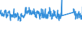 KN 63023100 /Exporte /Einheit = Preise (Euro/Tonne) /Partnerland: Griechenland /Meldeland: Eur27_2020 /63023100:BettwÃ¤sche aus Baumwolle (Ausg. Bedruckt Oder aus Gewirken Oder Gestricken)