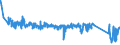 KN 63023290 /Exporte /Einheit = Preise (Euro/Tonne) /Partnerland: Deutschland /Meldeland: Eur27_2020 /63023290:BettwÃ¤sche aus Chemiefasern (Ausg. aus Vliesstoffen Oder Bedruckt Oder aus Gewirken Oder Gestricken)
