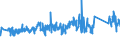 KN 63023290 /Exporte /Einheit = Preise (Euro/Tonne) /Partnerland: Ver.koenigreich /Meldeland: Eur27_2020 /63023290:BettwÃ¤sche aus Chemiefasern (Ausg. aus Vliesstoffen Oder Bedruckt Oder aus Gewirken Oder Gestricken)