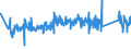 KN 63023290 /Exporte /Einheit = Preise (Euro/Tonne) /Partnerland: Daenemark /Meldeland: Eur27_2020 /63023290:BettwÃ¤sche aus Chemiefasern (Ausg. aus Vliesstoffen Oder Bedruckt Oder aus Gewirken Oder Gestricken)