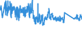 KN 63023290 /Exporte /Einheit = Preise (Euro/Tonne) /Partnerland: Spanien /Meldeland: Eur27_2020 /63023290:BettwÃ¤sche aus Chemiefasern (Ausg. aus Vliesstoffen Oder Bedruckt Oder aus Gewirken Oder Gestricken)