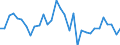 KN 63023290 /Exporte /Einheit = Preise (Euro/Tonne) /Partnerland: Ver.koenigreich(Ohne Nordirland) /Meldeland: Eur27_2020 /63023290:BettwÃ¤sche aus Chemiefasern (Ausg. aus Vliesstoffen Oder Bedruckt Oder aus Gewirken Oder Gestricken)