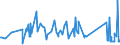 KN 63023290 /Exporte /Einheit = Preise (Euro/Tonne) /Partnerland: Armenien /Meldeland: Eur27_2020 /63023290:BettwÃ¤sche aus Chemiefasern (Ausg. aus Vliesstoffen Oder Bedruckt Oder aus Gewirken Oder Gestricken)