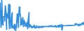 KN 63023920 /Exporte /Einheit = Preise (Euro/Tonne) /Partnerland: Italien /Meldeland: Eur27_2020 /63023920:BettwÃ¤sche aus Flachs `leinen` Oder Ramie (Ausg. Bedruckt Oder aus Gewirken Oder Gestricken)