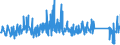 KN 63023990 /Exporte /Einheit = Preise (Euro/Tonne) /Partnerland: Frankreich /Meldeland: Eur27_2020 /63023990:BettwÃ¤sche aus Spinnstoffen (Ausg. aus Baumwolle, Chemiefasern, Flachs Oder Ramie Sowie Bedruckt Oder aus Gewirken Oder Gestricken)