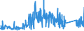 KN 63023990 /Exporte /Einheit = Preise (Euro/Tonne) /Partnerland: Finnland /Meldeland: Eur27_2020 /63023990:BettwÃ¤sche aus Spinnstoffen (Ausg. aus Baumwolle, Chemiefasern, Flachs Oder Ramie Sowie Bedruckt Oder aus Gewirken Oder Gestricken)