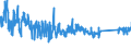 KN 63025390 /Exporte /Einheit = Preise (Euro/Tonne) /Partnerland: Belgien /Meldeland: Eur27_2020 /63025390:TischwÃ¤sche aus Chemiefasern (Ausg. aus Vliestoffen Oder aus Gewirken Oder Gestricken)