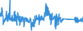 KN 63025390 /Exporte /Einheit = Preise (Euro/Tonne) /Partnerland: Litauen /Meldeland: Eur27_2020 /63025390:TischwÃ¤sche aus Chemiefasern (Ausg. aus Vliestoffen Oder aus Gewirken Oder Gestricken)
