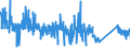 KN 63025390 /Exporte /Einheit = Preise (Euro/Tonne) /Partnerland: Slowakei /Meldeland: Eur27_2020 /63025390:TischwÃ¤sche aus Chemiefasern (Ausg. aus Vliestoffen Oder aus Gewirken Oder Gestricken)