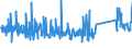 KN 63025910 /Exporte /Einheit = Preise (Euro/Tonne) /Partnerland: Niederlande /Meldeland: Eur27_2020 /63025910:TischwÃ¤sche aus Flachs `leinen` (Ausg. aus Gewirken Oder Gestricken)