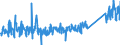 KN 63025910 /Exporte /Einheit = Preise (Euro/Tonne) /Partnerland: Ver.koenigreich /Meldeland: Eur27_2020 /63025910:Tischwäsche aus Flachs `leinen` (Ausg. aus Gewirken Oder Gestricken)