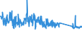 KN 63025910 /Exporte /Einheit = Preise (Euro/Tonne) /Partnerland: Irland /Meldeland: Eur27_2020 /63025910:Tischwäsche aus Flachs `leinen` (Ausg. aus Gewirken Oder Gestricken)