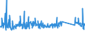 KN 63025910 /Exporte /Einheit = Preise (Euro/Tonne) /Partnerland: Daenemark /Meldeland: Eur27_2020 /63025910:TischwÃ¤sche aus Flachs `leinen` (Ausg. aus Gewirken Oder Gestricken)