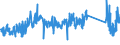 KN 63025990 /Exporte /Einheit = Preise (Euro/Tonne) /Partnerland: Schweden /Meldeland: Eur27_2020 /63025990:TischwÃ¤sche aus Spinnstoffen (Ausg. aus Baumwolle, Flachs Oder Chemiefasern Oder aus Gewirken Oder Gestricken)