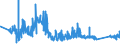 KN 63029310 /Exporte /Einheit = Preise (Euro/Tonne) /Partnerland: Slowenien /Meldeland: Eur27_2020 /63029310:WÃ¤sche zur KÃ¶rperpflege und KÃ¼chenwÃ¤sche, aus Vliesstoffen aus Chemiefasern (Ausg. ScheuertÃ¼cher, Bohnerlappen, SpÃ¼llappen und StaubtÃ¼cher)