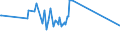 KN 63029310 /Exporte /Einheit = Preise (Euro/Tonne) /Partnerland: Kenia /Meldeland: Eur27_2020 /63029310:WÃ¤sche zur KÃ¶rperpflege und KÃ¼chenwÃ¤sche, aus Vliesstoffen aus Chemiefasern (Ausg. ScheuertÃ¼cher, Bohnerlappen, SpÃ¼llappen und StaubtÃ¼cher)